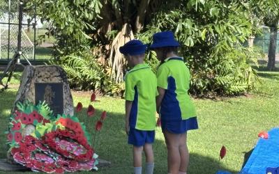 Anzac Day